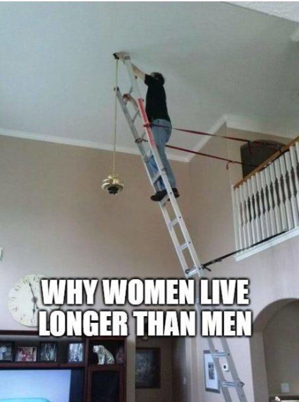 women live longer.jpg?auto=format,compress