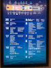 Ship Layout by Deck